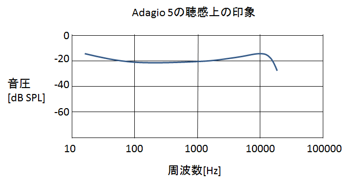 f:id:cvl-robot:20180206150550p:plain