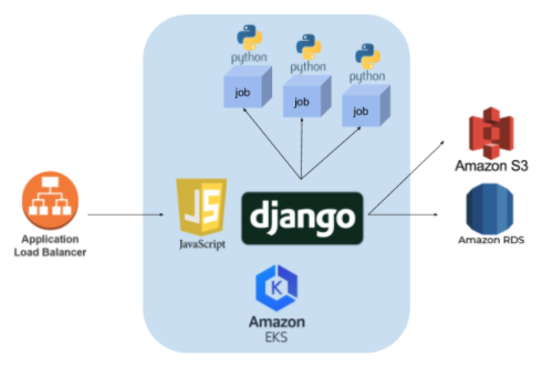 f:id:cvusk:20201104111014p:plain f:id:cvusk:20201104111014p:plain