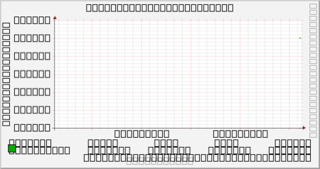 f:id:cvyan:20091215193350p:image