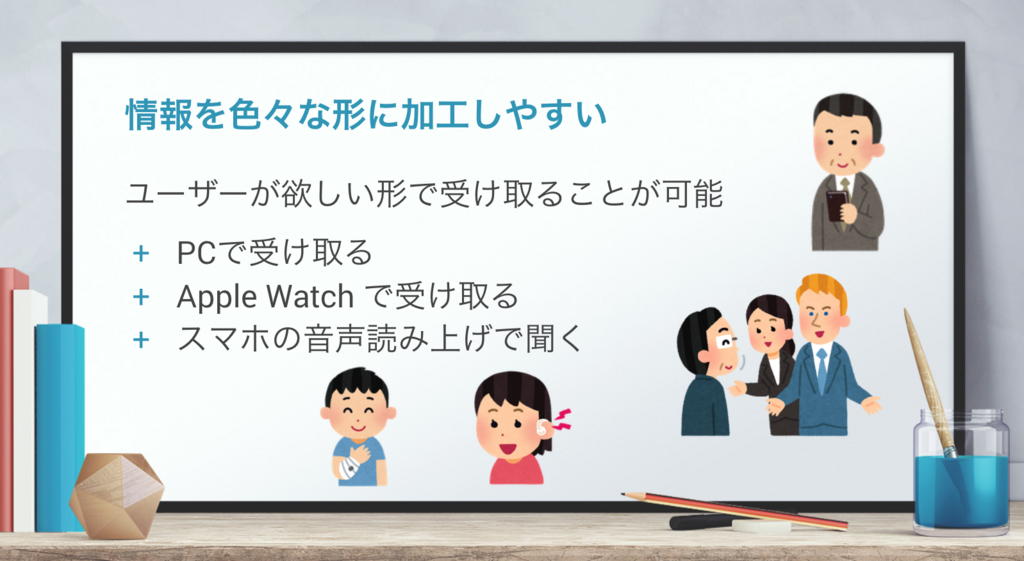 f:id:cw-moriya:20171220180045p:plain f:id:cw-moriya:20171220180045p:plain