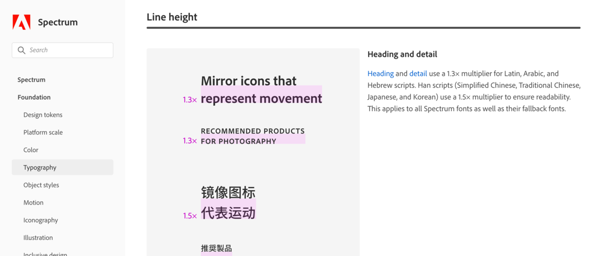 Adobe Spectrumに指定されたLine heightの指定例