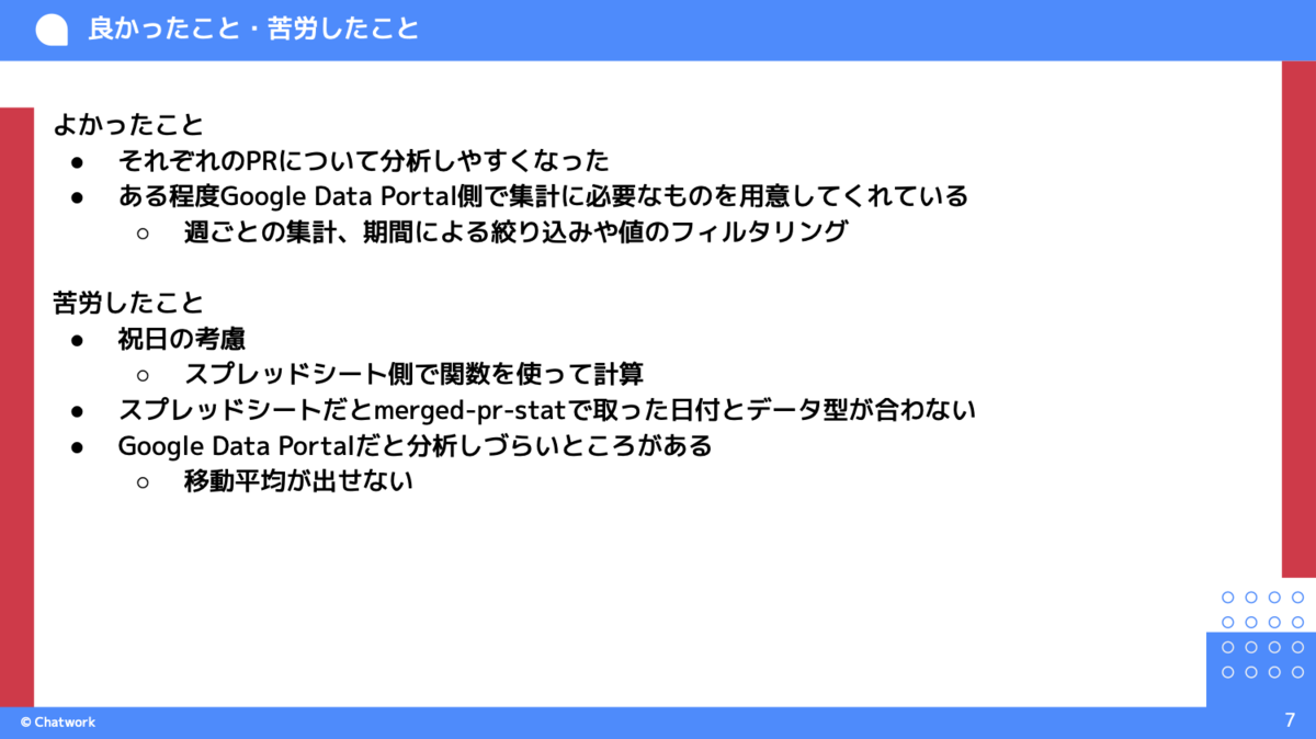 merged-pr-stat + Google Data Portalでチームの状態を可視化してみた の発表資料