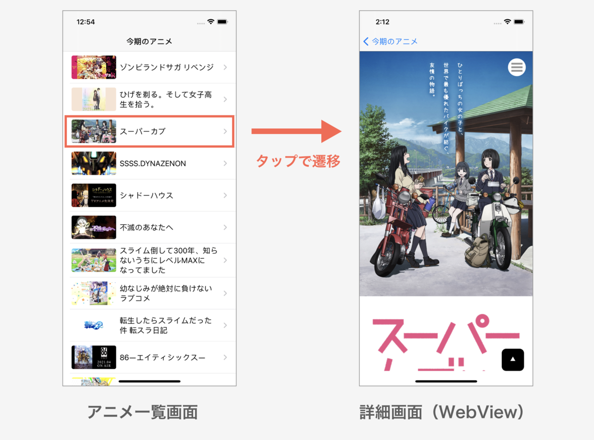 f:id:cw-orita:20210517154838p:plain