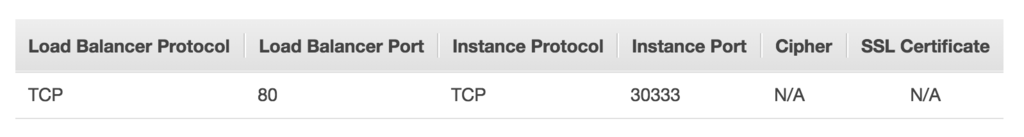 f:id:cw-sakamoto:20180901130709p:plain f:id:cw-sakamoto:20180901130709p:plain