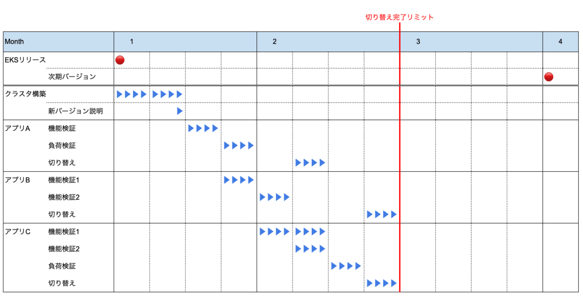 f:id:cw-shinya:20210714145422p:plain
