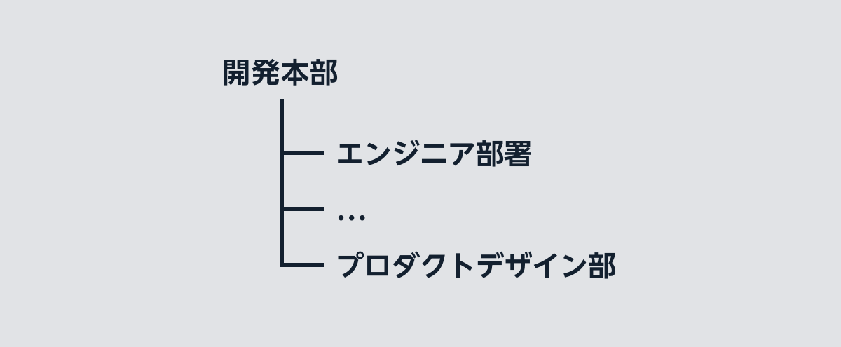 f:id:cw-take:20191210114935p:plain
