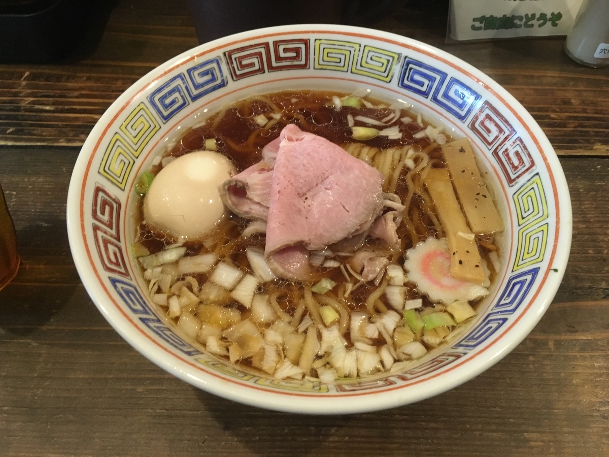 f:id:cw-tanaka:20190904152544j:plain f:id:cw-tanaka:20190904152544j:plain