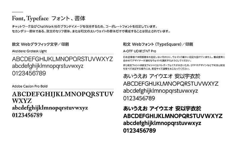 おすすめネット ChatWorkのコーポレートフォントとその歴史を掘り下げる アート・デザイン・音楽