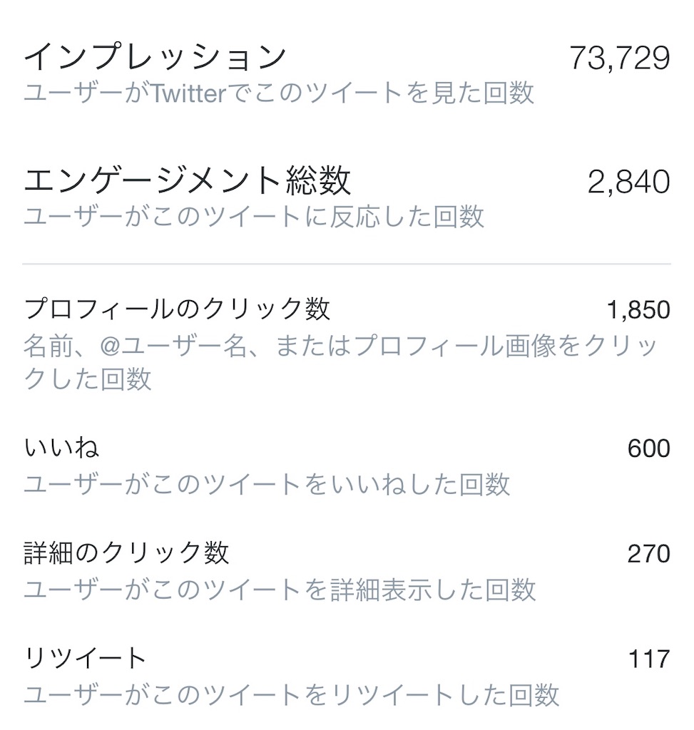 f:id:cxobank:20190616125650j:image f:id:cxobank:20190616125650j:image