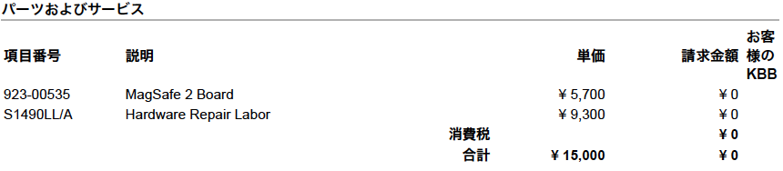 f:id:cy_pyra:20200114141950p:plain
