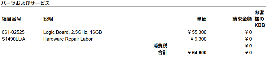 f:id:cy_pyra:20200118154824p:plain