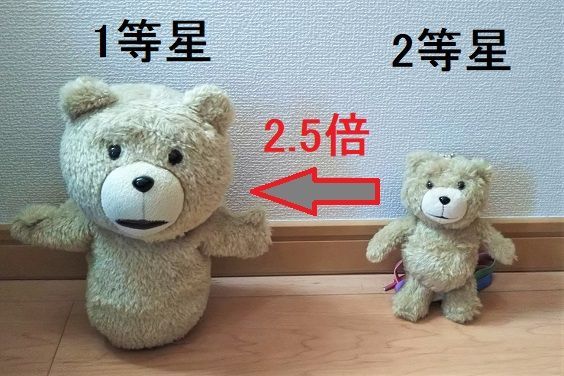 f:id:cyakorin:20180514151506j:plain f:id:cyakorin:20180514151506j:plain