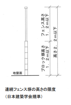 f:id:cyakorin:20180628203700p:plain