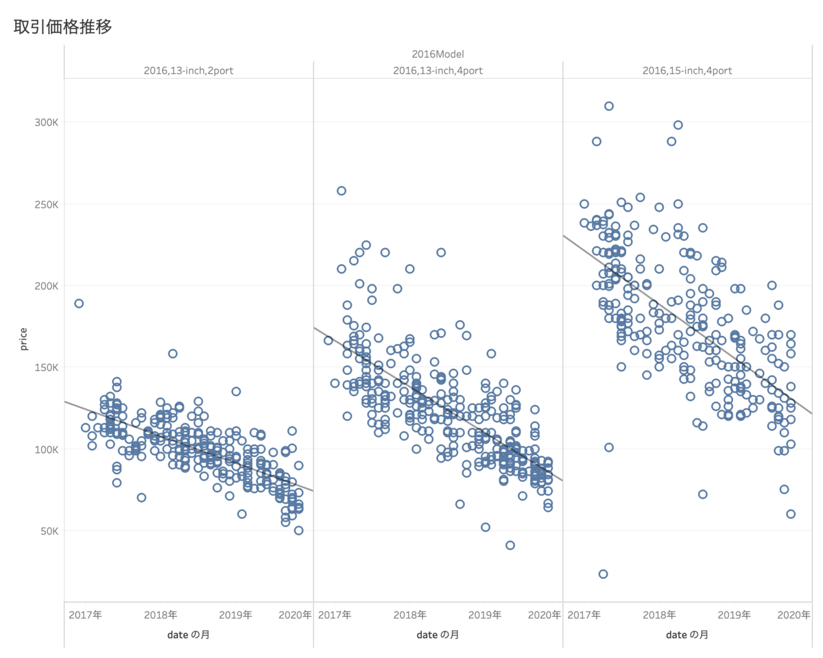 f:id:cyamax:20191219054055p:plain f:id:cyamax:20191219054055p:plain