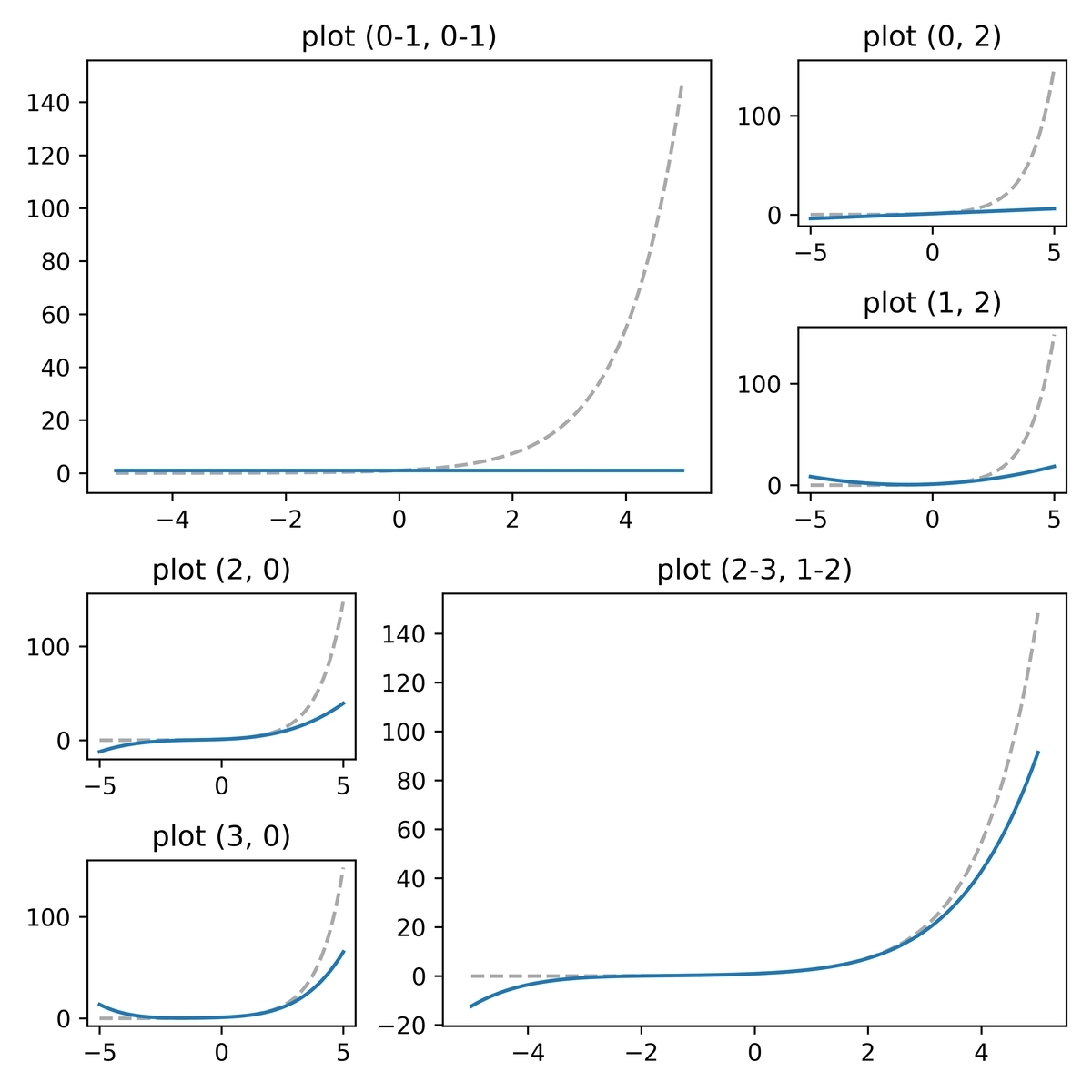 f:id:cyanatlas:20191210001458j:plain f:id:cyanatlas:20191210001458j:plain