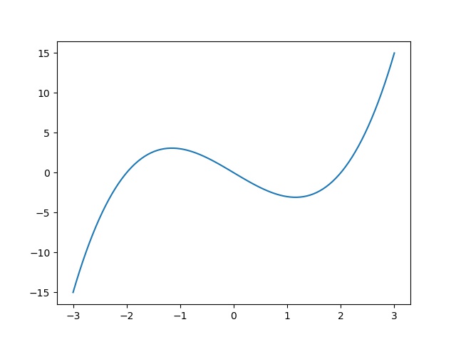 f:id:cyanatlas:20200411195335j:plain f:id:cyanatlas:20200411195335j:plain
