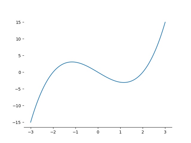 f:id:cyanatlas:20200411195555j:plain f:id:cyanatlas:20200411195555j:plain