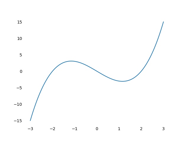 f:id:cyanatlas:20200411195604j:plain f:id:cyanatlas:20200411195604j:plain