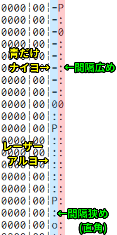 K-Shoot maniaのレーザーオブジェクトについて(ケーシューエディタでの ...