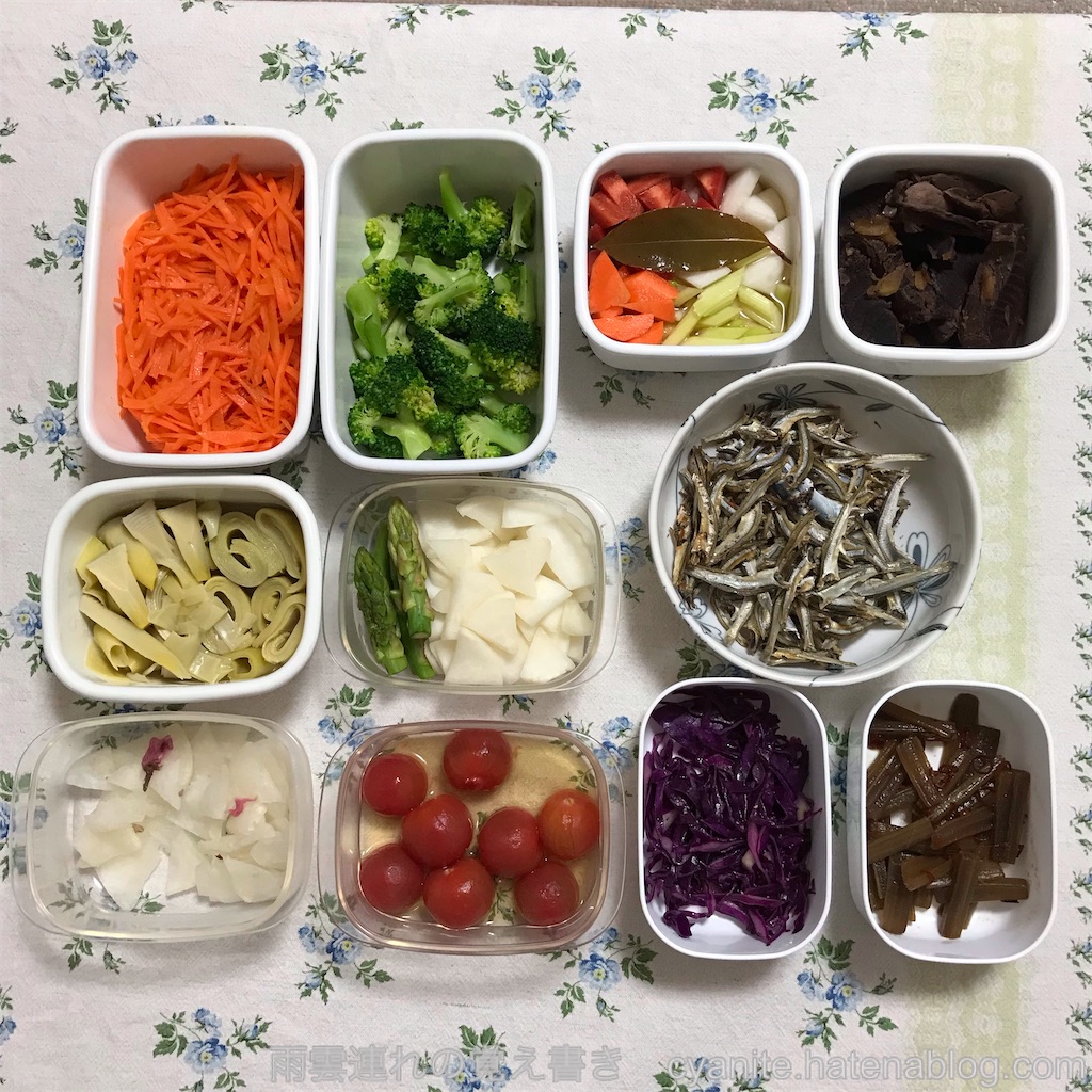 f:id:cyanite:20220422141901j:image