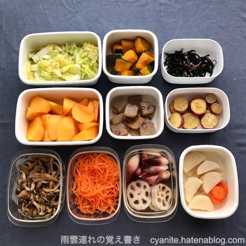 f:id:cyanite:20221029161911j:image f:id:cyanite:20221029161911j:image