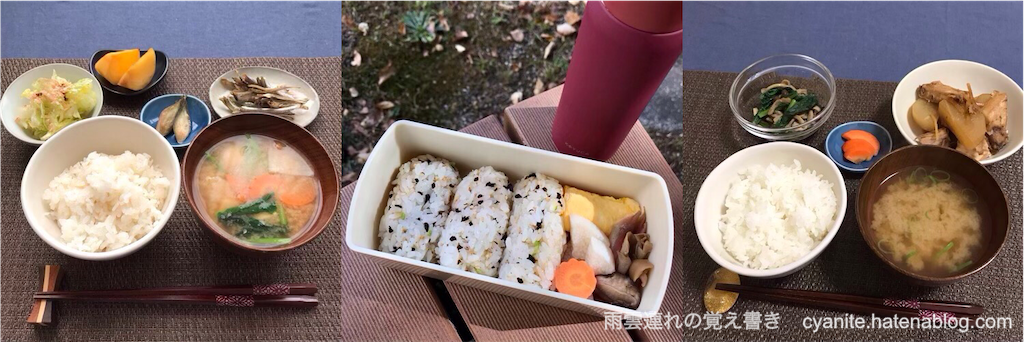 f:id:cyanite:20221029161950p:image f:id:cyanite:20221029161950p:image