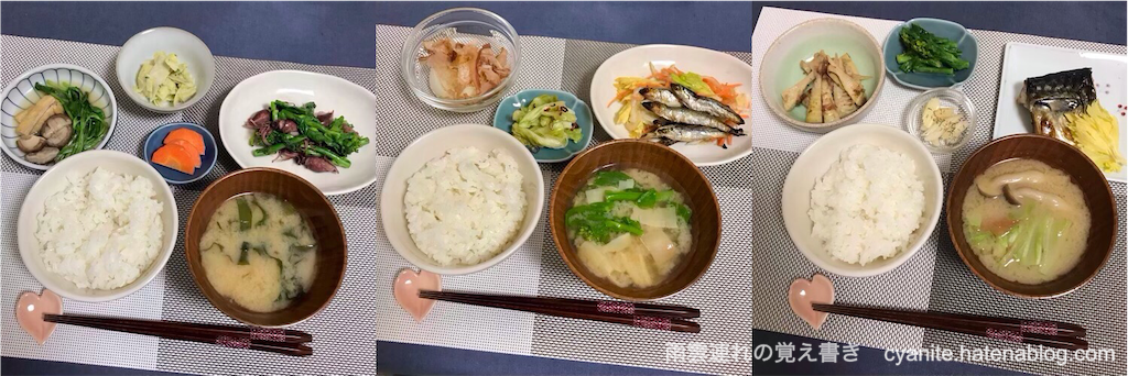 f:id:cyanite:20230416071242p:image