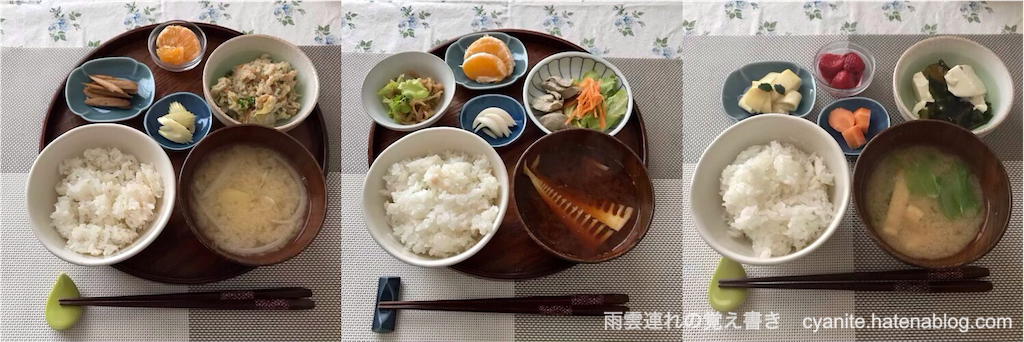 f:id:cyanite:20230430070939p:image