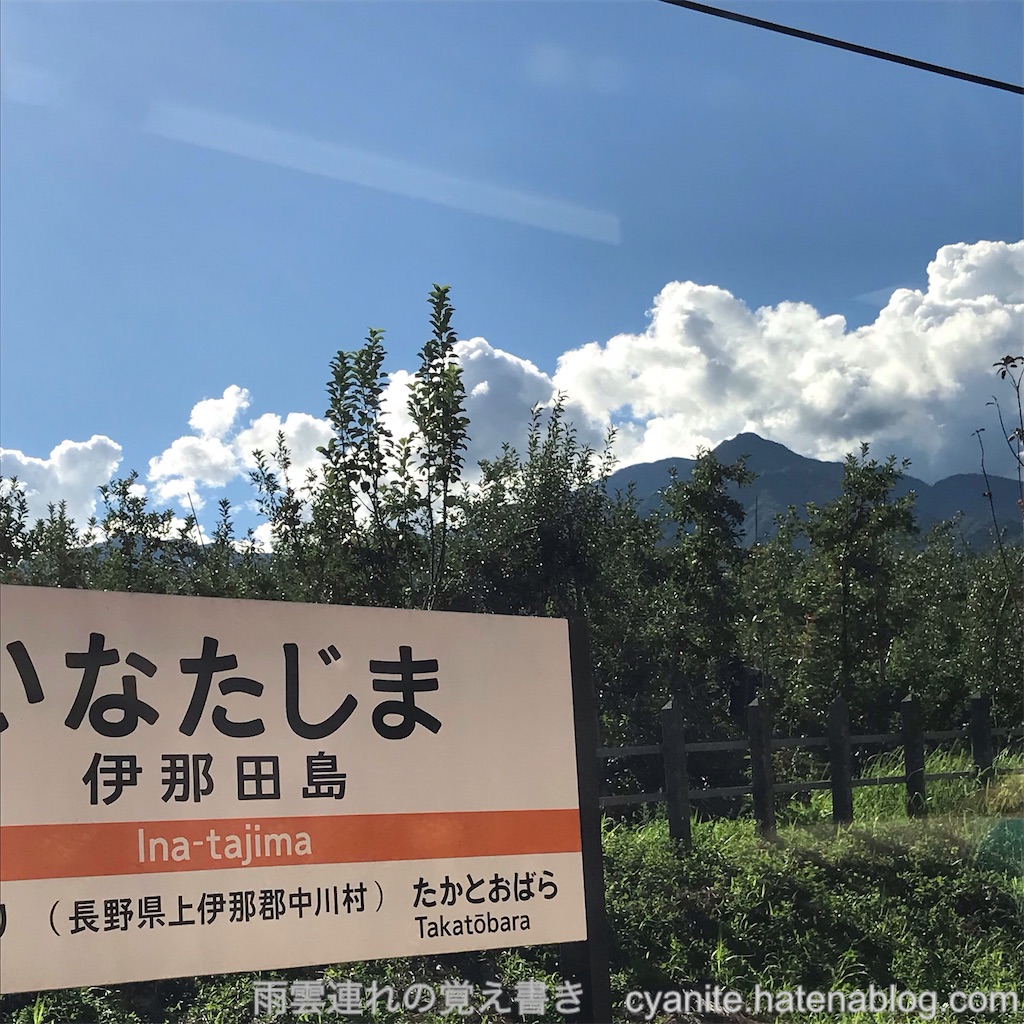 f:id:cyanite:20230902133514j:image
