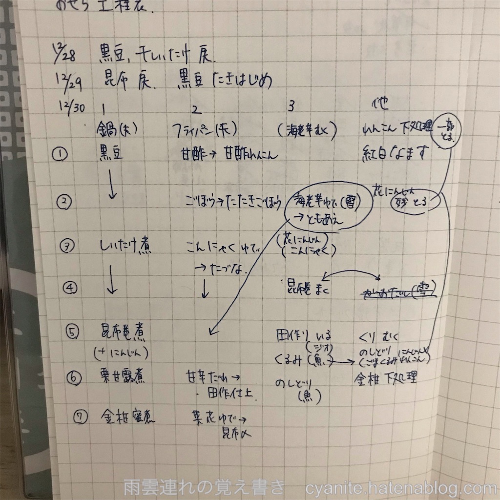 f:id:cyanite:20250103075348j:image