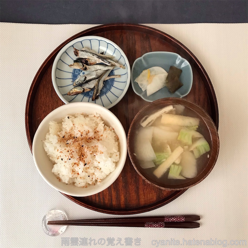 f:id:cyanite:20250223104059j:image