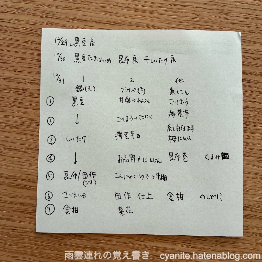 f:id:cyanite:20260119113523j:image