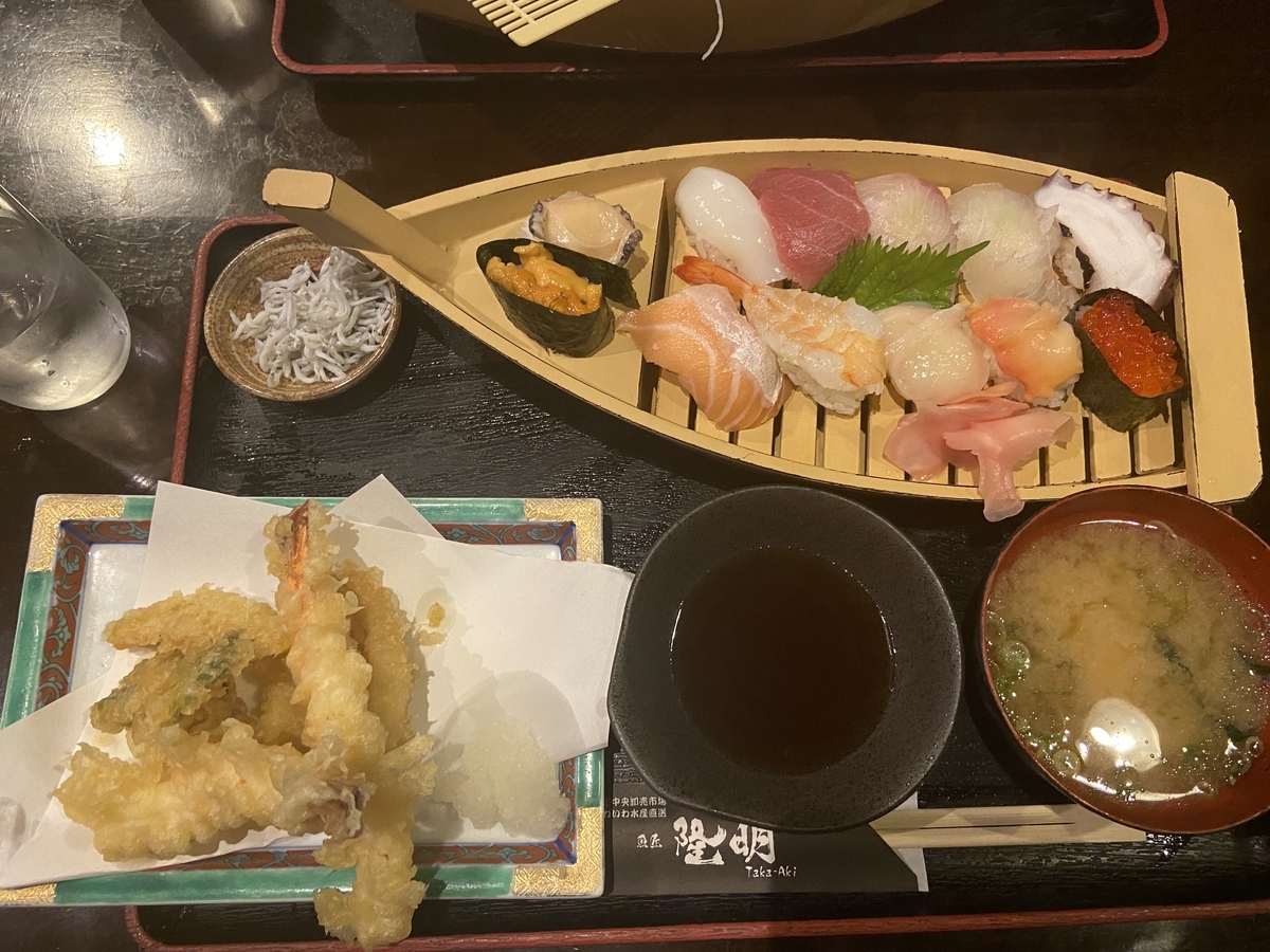 f:id:cyanshin:20211023181215j:plain