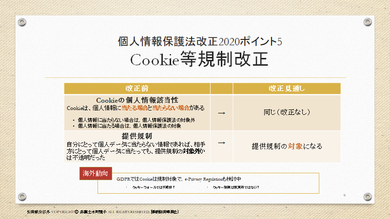 f:id:cyberlawissues:20200325093713p:plain