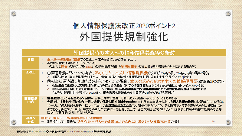 f:id:cyberlawissues:20200325093739p:plain