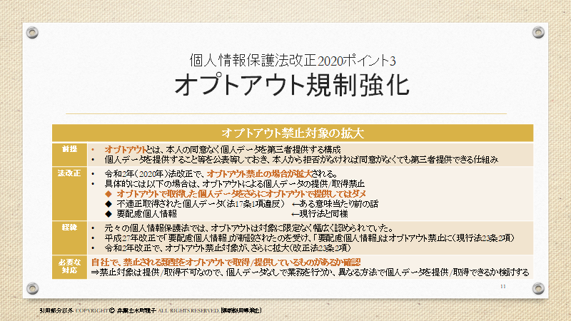 f:id:cyberlawissues:20200325093820p:plain