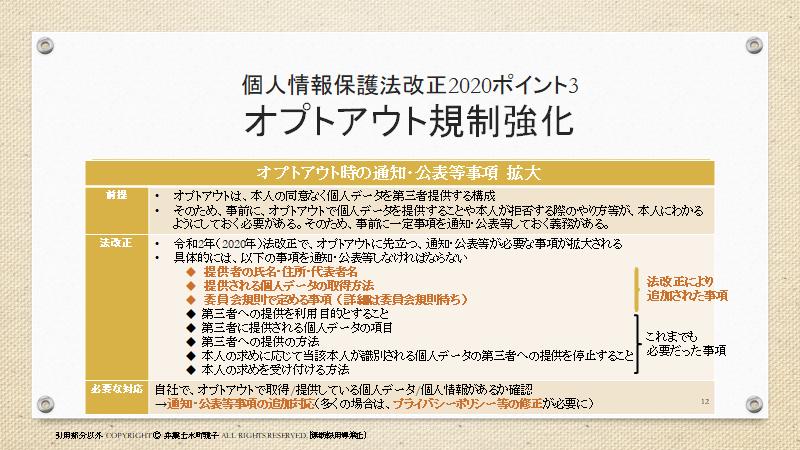 f:id:cyberlawissues:20200325093831p:plain