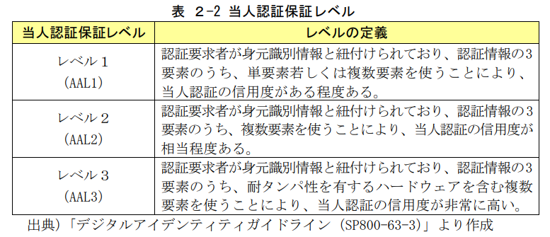 f:id:cyberlawissues:20200625115316p:plain f:id:cyberlawissues:20200625115316p:plain
