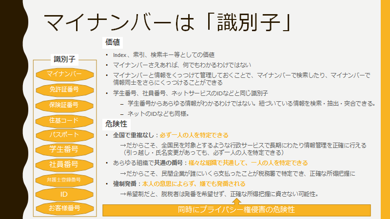 f:id:cyberlawissues:20210421173400p:plain