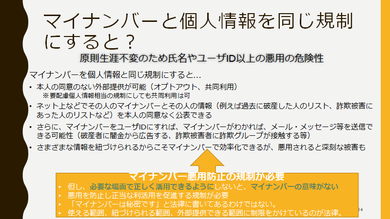 f:id:cyberlawissues:20210421173429p:plain
