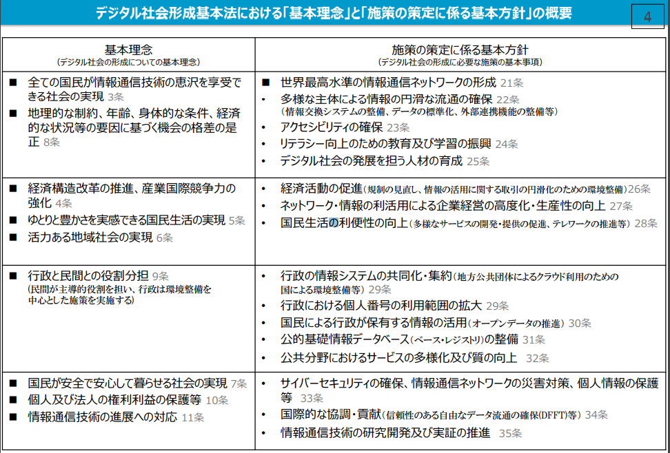 f:id:cyberlawissues:20210528172428p:plain