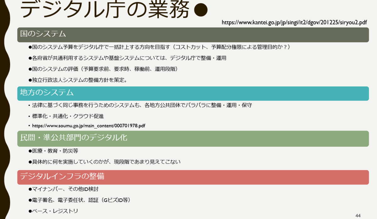 f:id:cyberlawissues:20210531093455p:plain