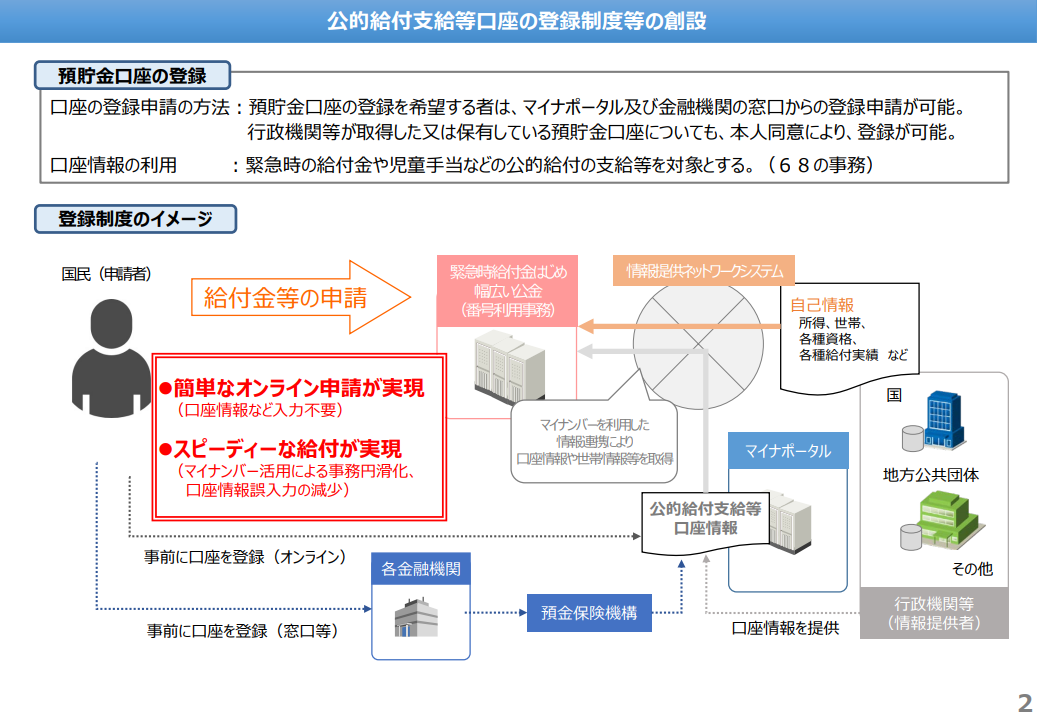f:id:cyberlawissues:20210531103354p:plain