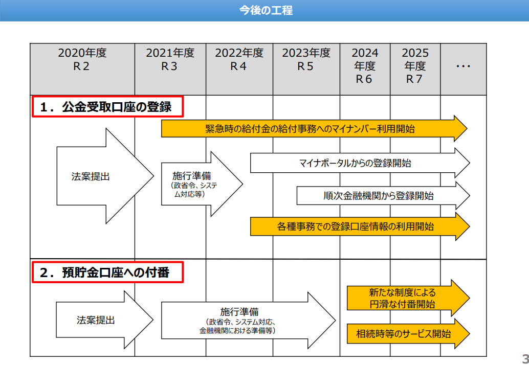 f:id:cyberlawissues:20210531103439p:plain