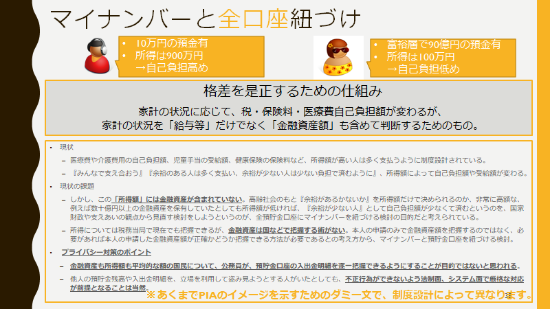 f:id:cyberlawissues:20210531105209p:plain