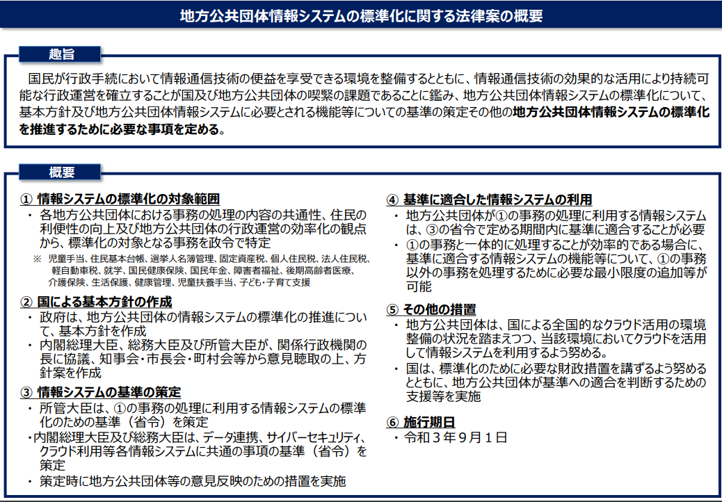 f:id:cyberlawissues:20210531110217p:plain