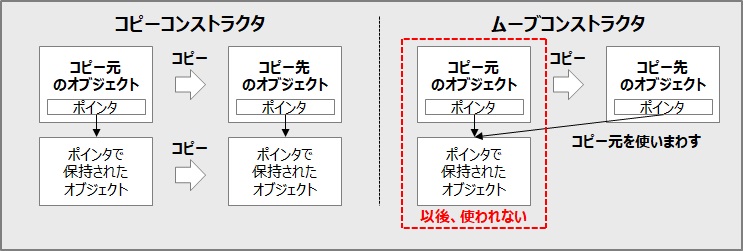 f:id:cyberlepus:20190207120116j:plain