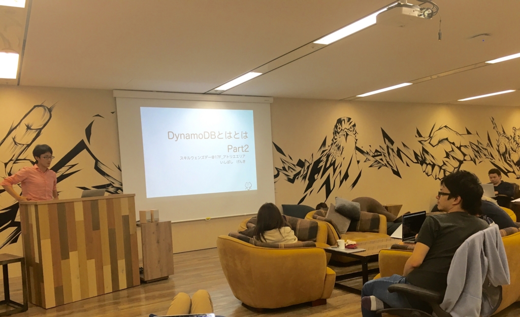 f:id:cyberz-dev-writer:20160728111001j:plain