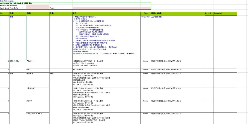 f:id:cybozuinsideout:20160930100811j:plain