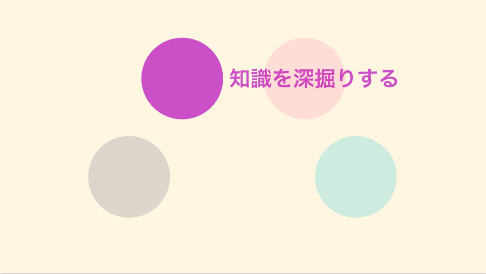 f:id:cybozuinsideout:20170310111712p:plain:w300